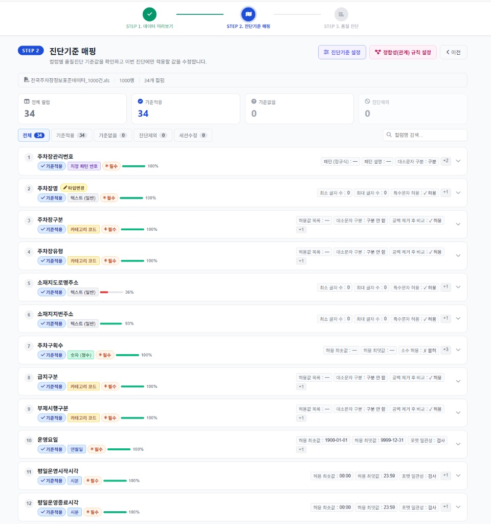 STEP 2: 진단기준 매핑 — AI가 추론한 컬럼 타입과 기준값을 확인하고 수정하는 화면